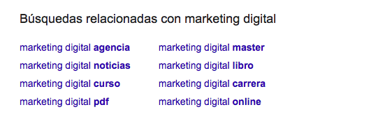 Búsquedas relacionadas de Google para escribir SEO