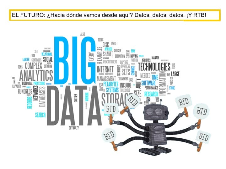 El futuro de la publicidad digital