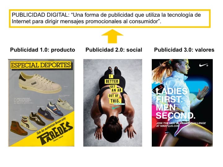 Evolución de la publicidad offline a online